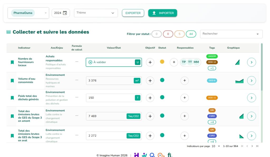 Fletchr-vue-collect-data
