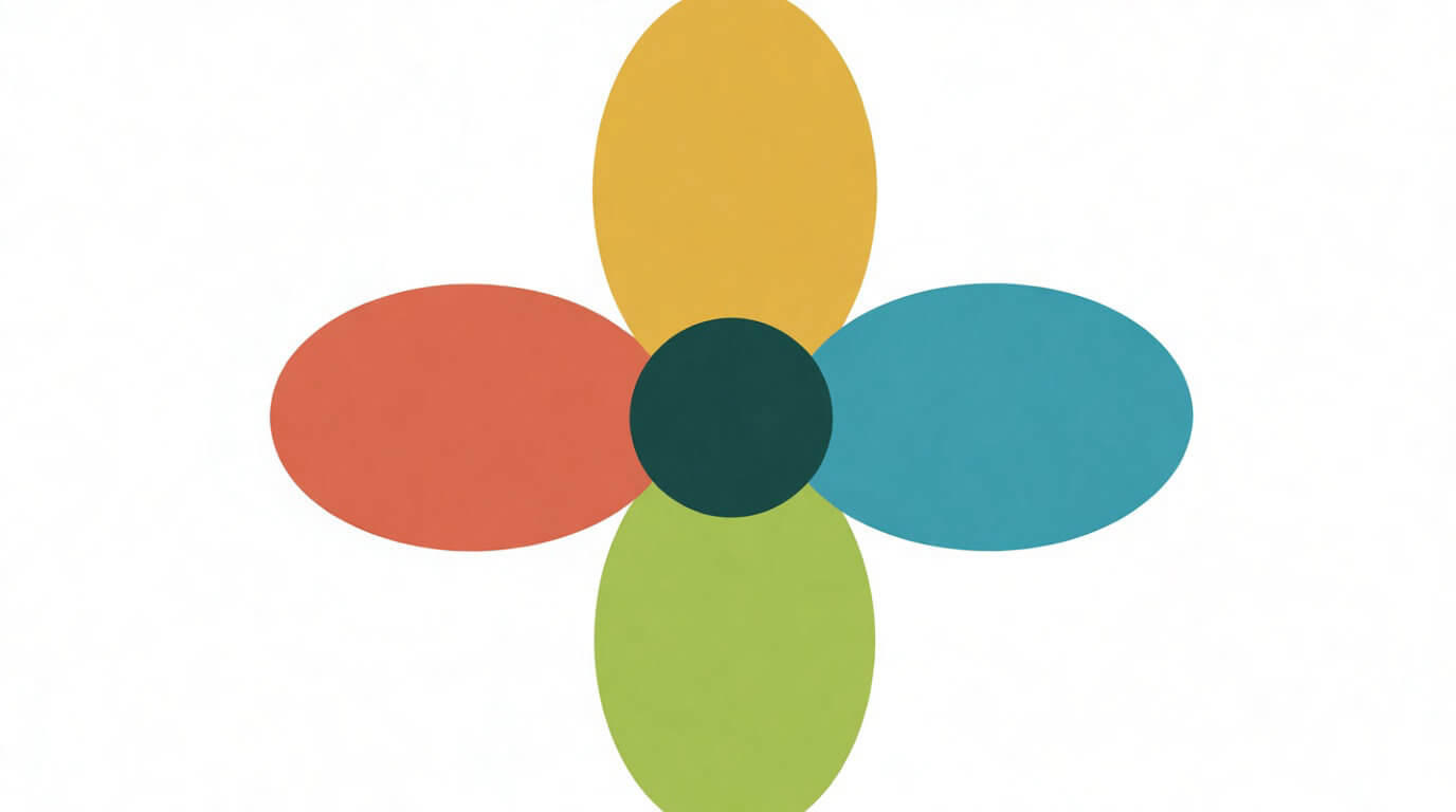 Construire un plan d'action pilotable avec des objectifs SMART